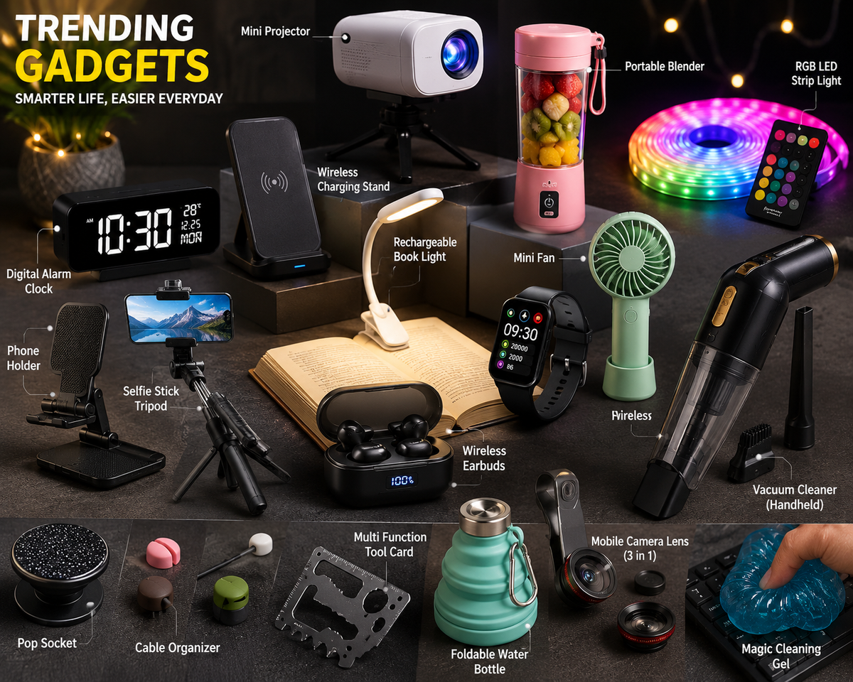 Trending Products