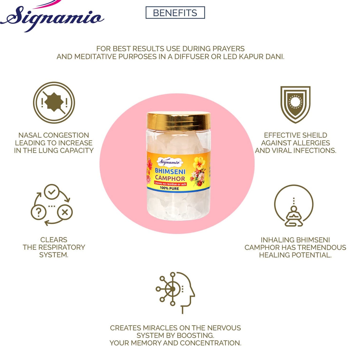 SIGNAMIO® Pure Bhimseni/Kapur/Camphor Pooja Tablets/Original Karpoor/Low Smoke Kapur for Pooja/Kapoor (Camphor Tablet Jar, 100 gm X Pack of 1)