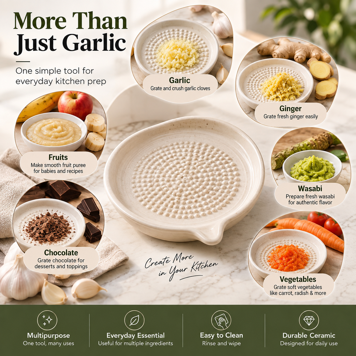 Signamio Ceramic Garlic Crusher and Grater Plate, Manual Ginger Grinder