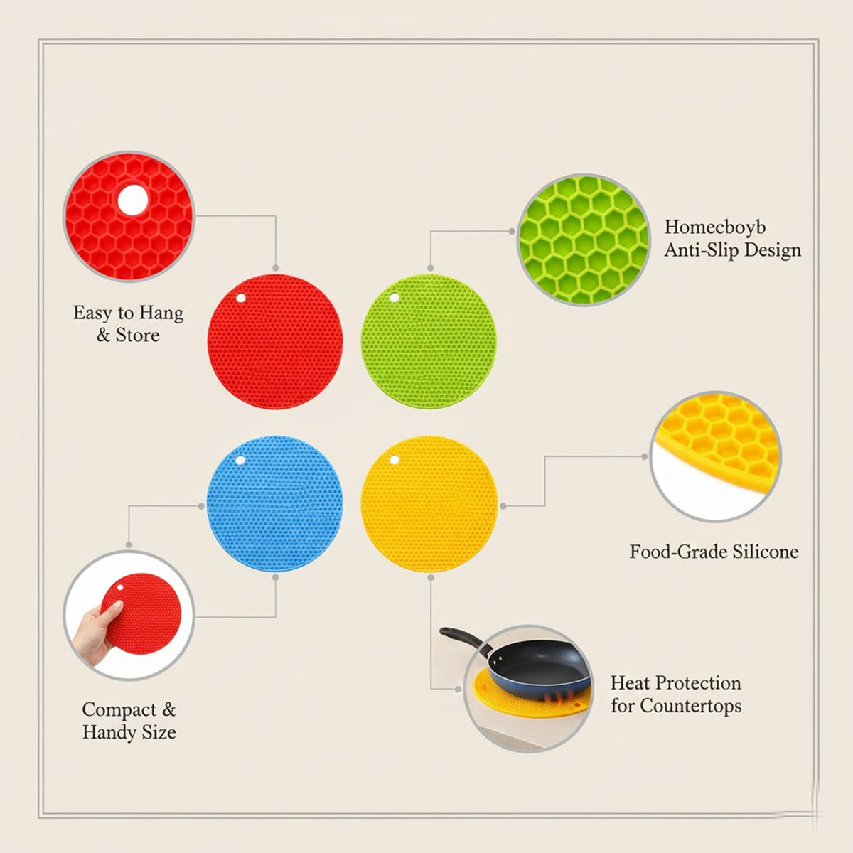 Signamio Silicone Mat for Kitchen - Pack of 4 Round Heat Mats - Coasters for Dining Table for Hot Pots - Durable Trivet Mat for Versatile Use