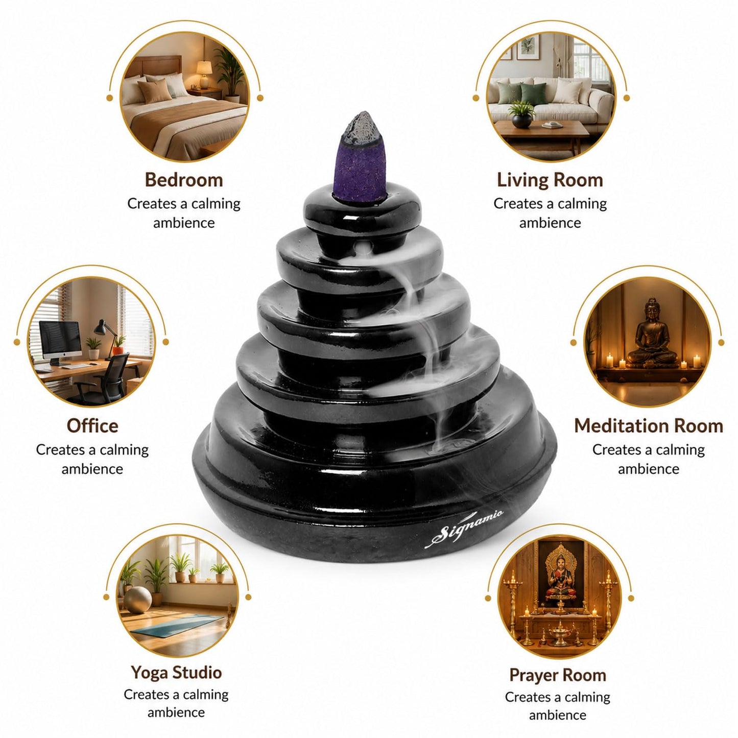 Signamio Ceramic Backflow Incense Fountain - 30 Cones Included for Pooja Meditation, Elegant Backflow Incense Holder, Aesthetic Incense Burner for Decor-DN-16