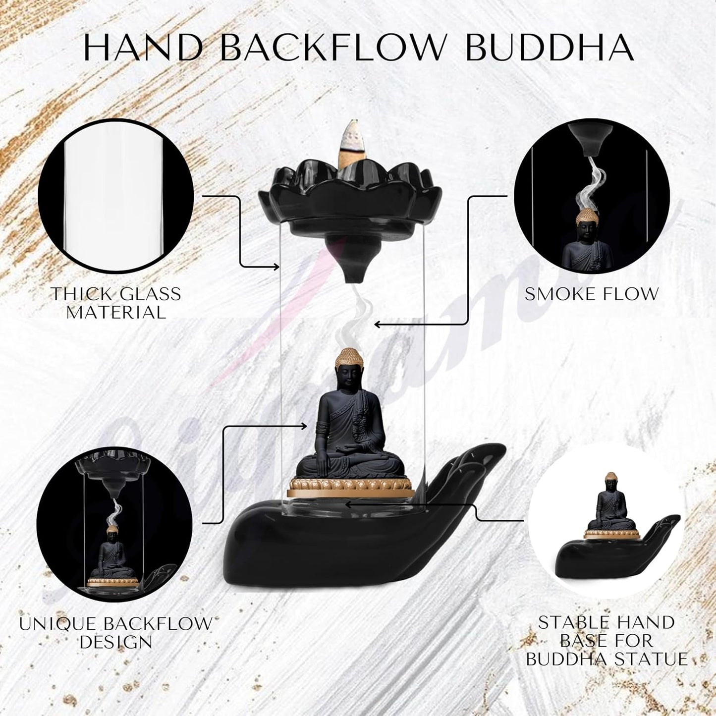 Signamio Hand Buddha Idols for Home Decor Backflow Smoke Fountain - Elegant Buddha Statue Design, Ideal Buddha Idol for Tranquil Ambiance in Your Home or Office with 30 Cone